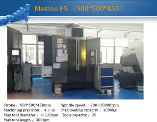 Maskiner19 Maskiner19