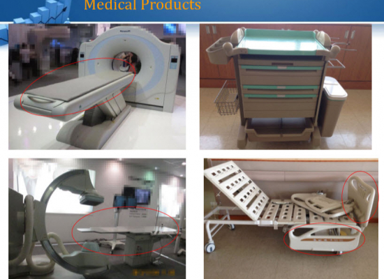 MedicalProduct MedicalProduct